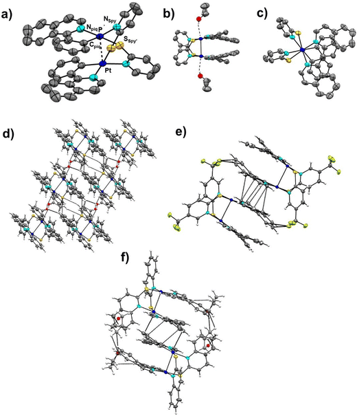 Ciencia molecular aplicada á innovación