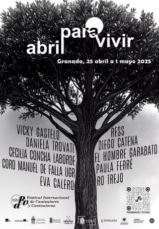 Abril Para Vivir 2025
