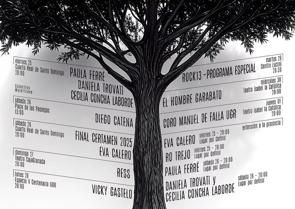 Abril para Vivir. Paula Ferré + Daniela Trovati + Cecilia Concha Laborde