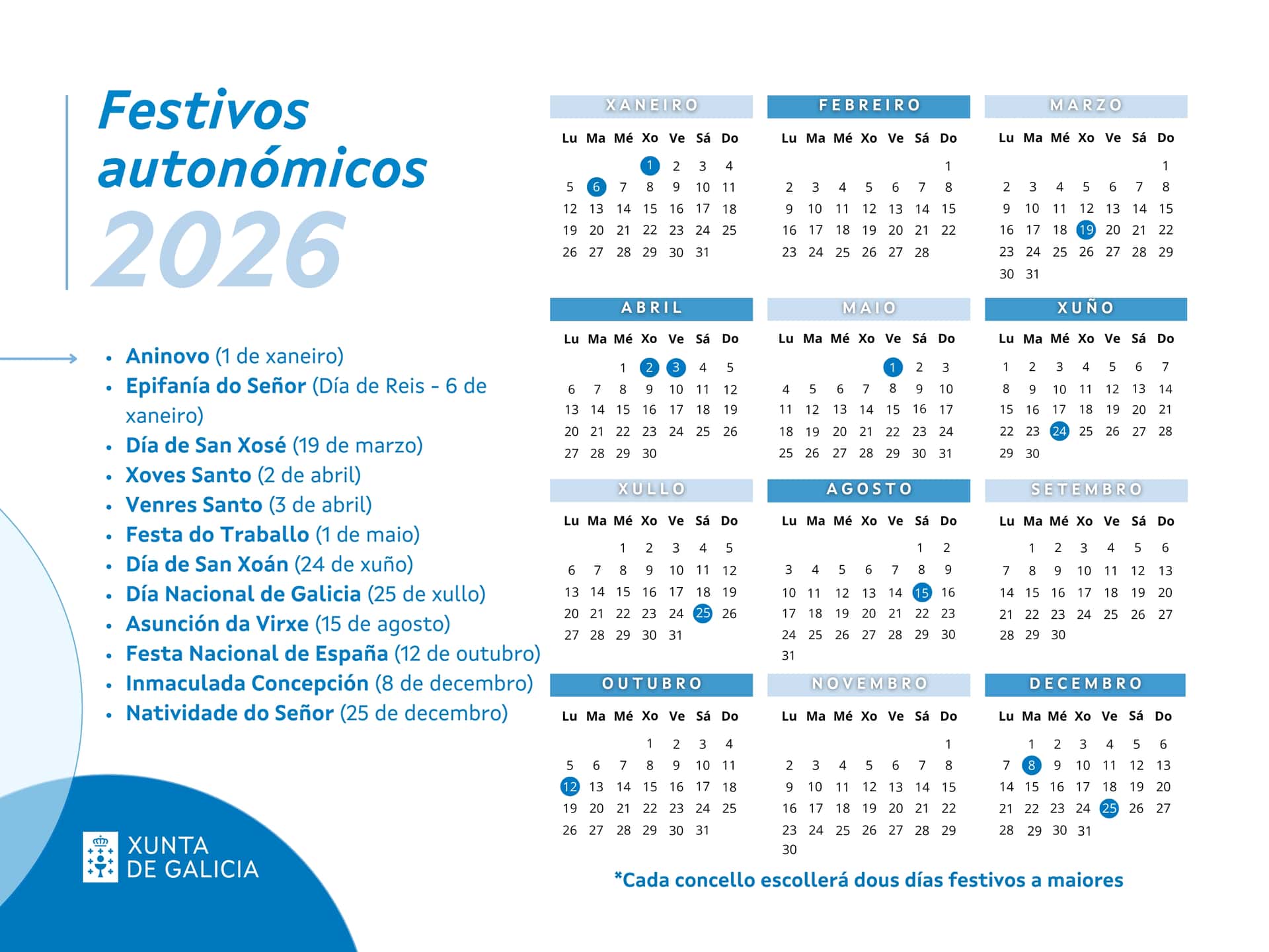 Guía Rápida del Entroido 2026 en Lugo: Bases y 16.000€ en Premios