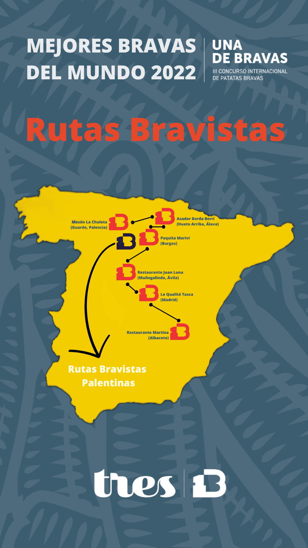 Rutas Bravistas 2026