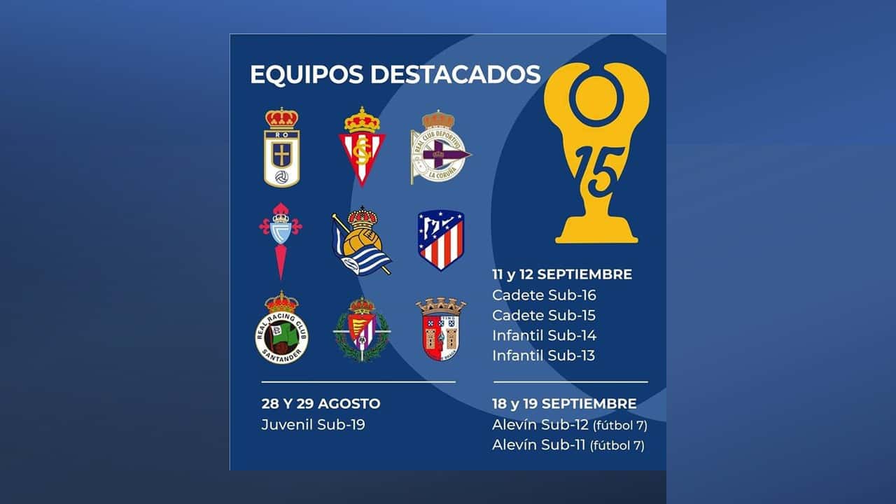 Guía para disfrutar la Oviedo Cup 2026 en familia