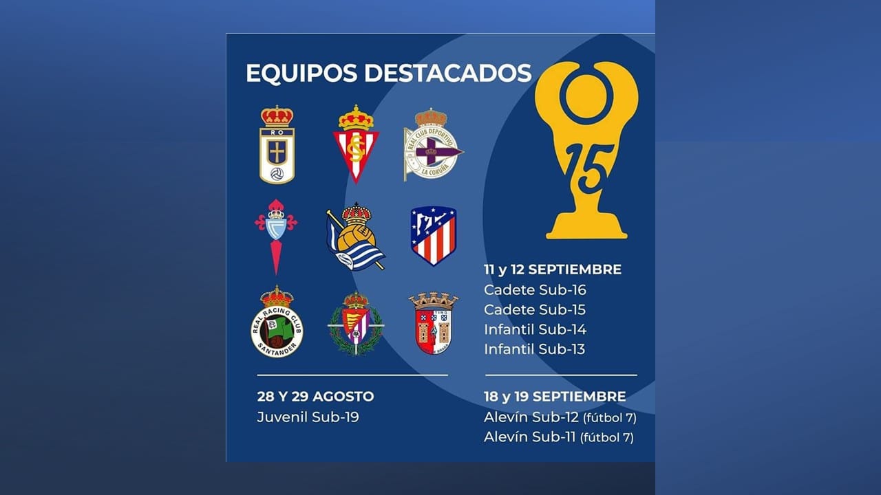 Guía para disfrutar la Oviedo Cup 2026 en familia