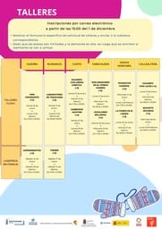 Talleres infantiles en las ludotecas municipales