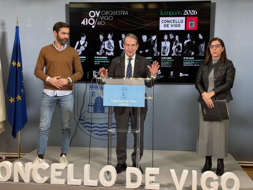 Ecos e travesías